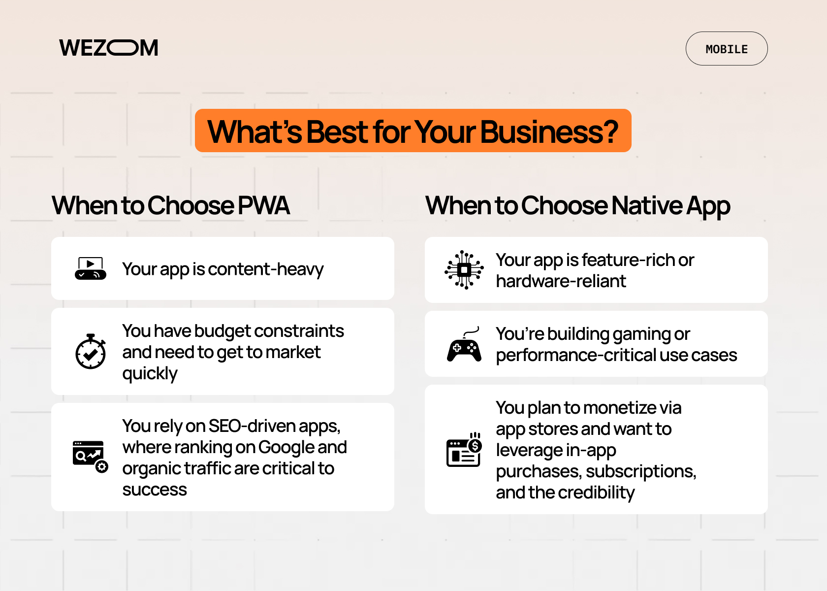 What’s best for your business — when to choose PWA or native app explained with examples of use cases for progressive web app vs native app in 2025.